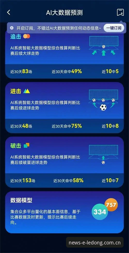 乐动体育足球新闻赛程数据实用指南：从下载到看数据的完整心得